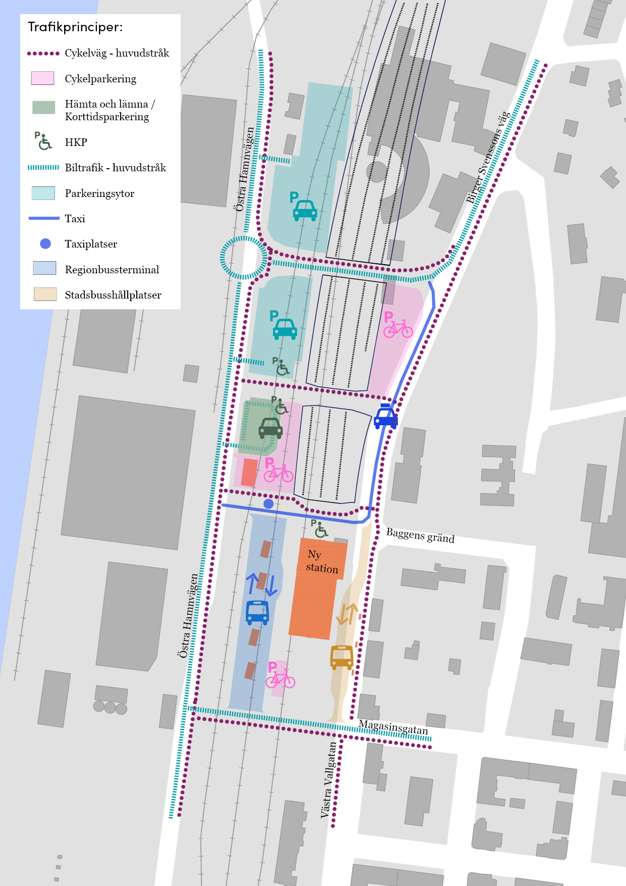 Karta som visar hur olika trafikslag ska trafikera den nya stationen. 