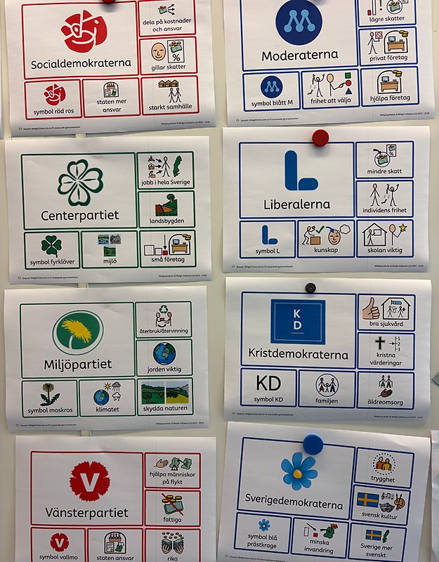 Bildstöd som visar vad partierna vill.